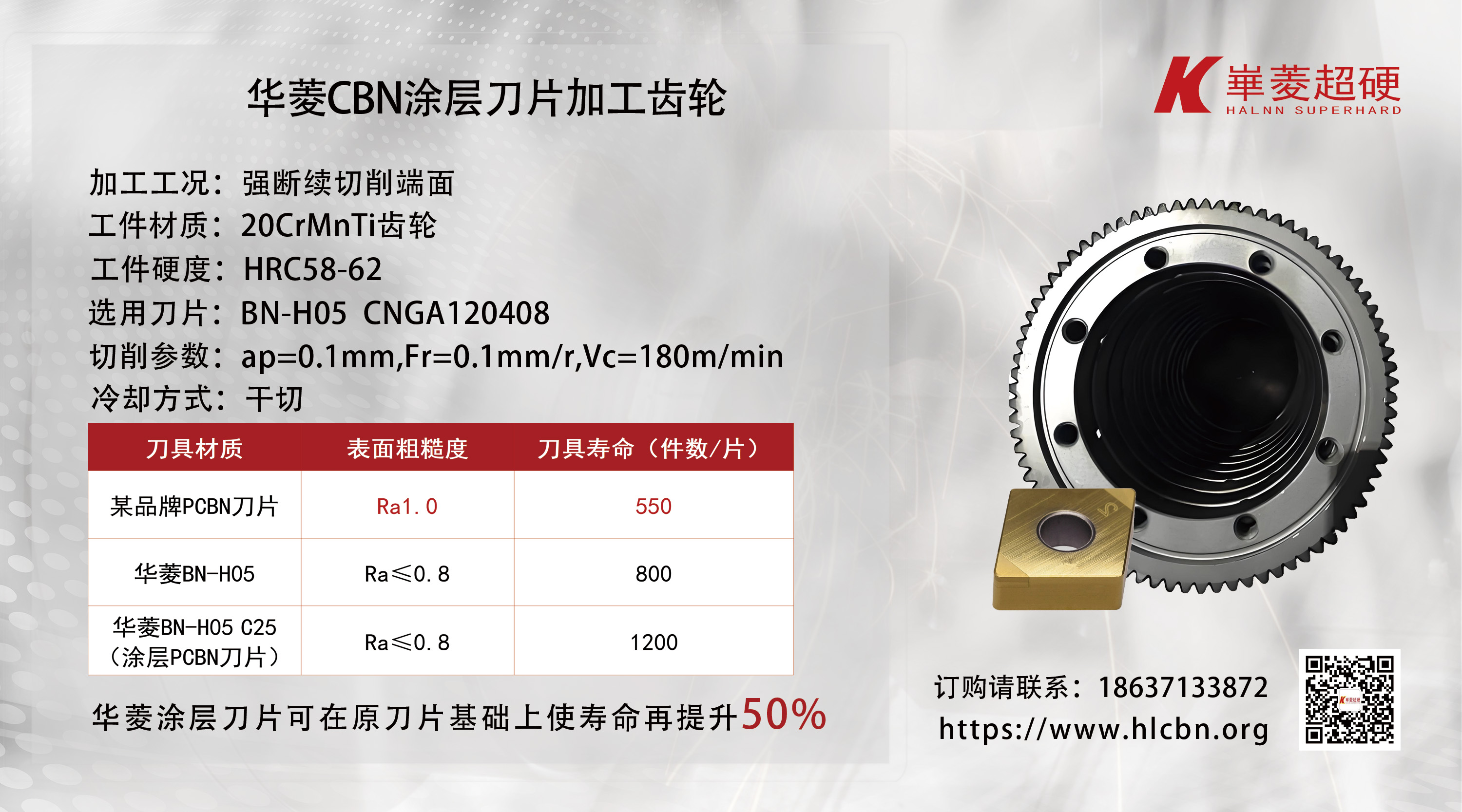 華菱：PCBN涂層刀片，CBN刀具切削參數的優化專家